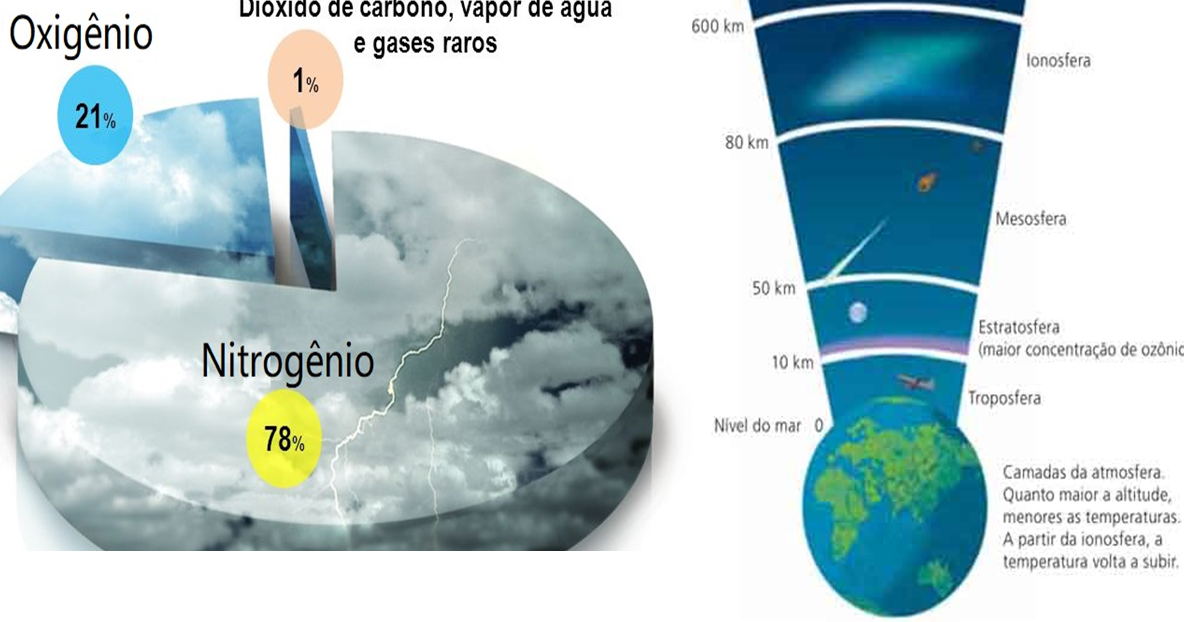 [20222.9.AVR.BAC.BSS.2017.1M.SUP.00490 (CLIE9) 302076] CLIMATOLOGIA